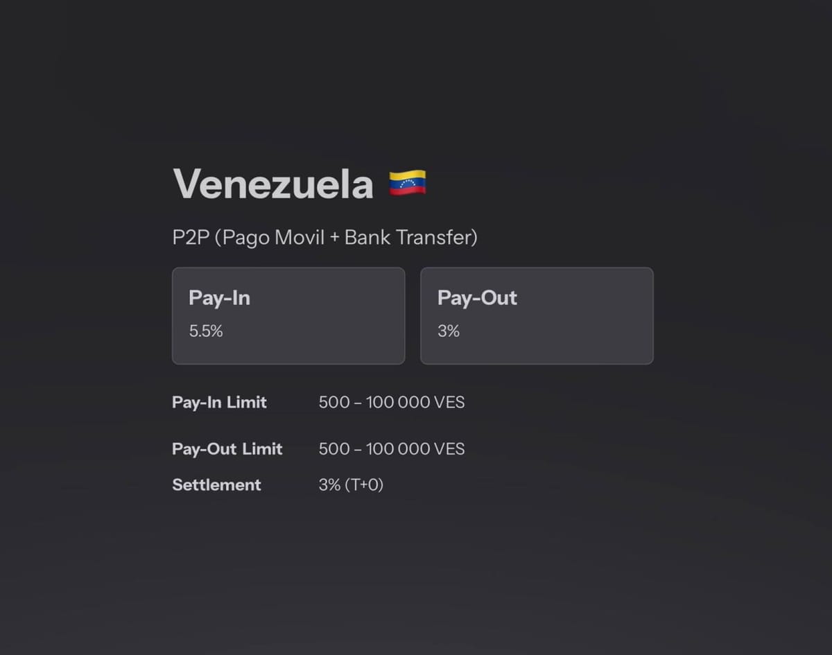 🇻🇪 Offer for P2P in Venezuela