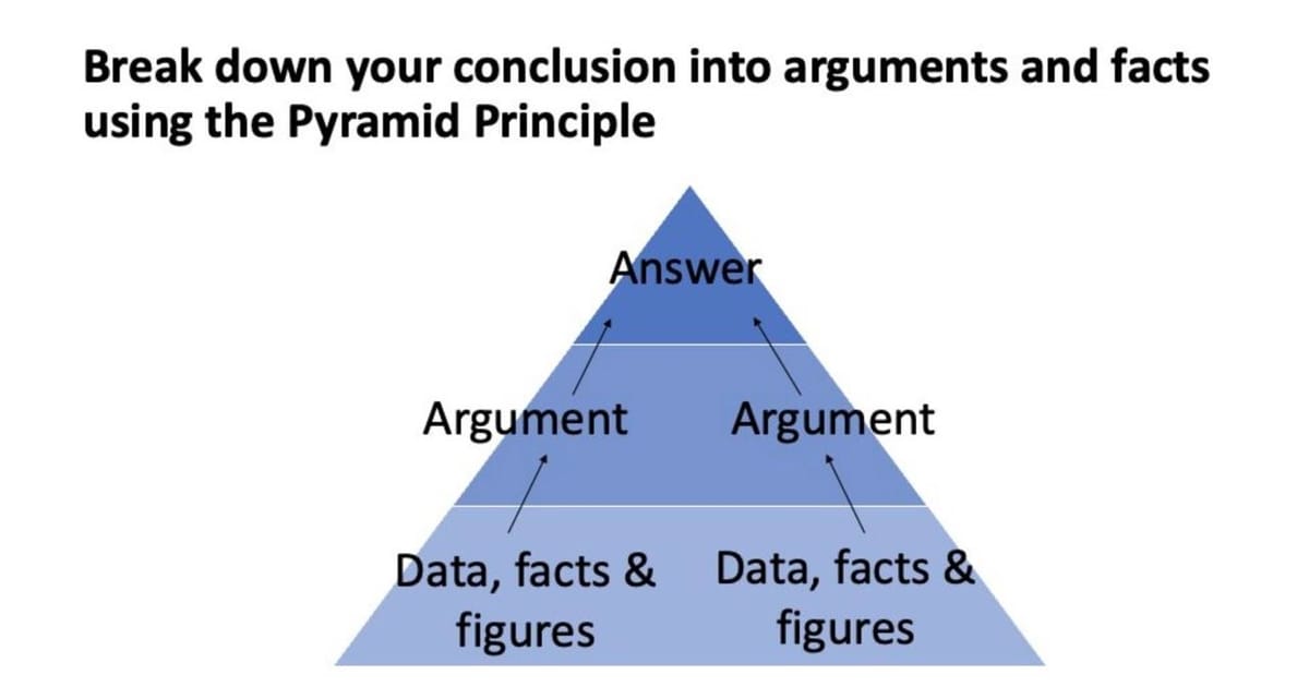 Guide: How to Write an Analytical Report Using McKinsey Principles
