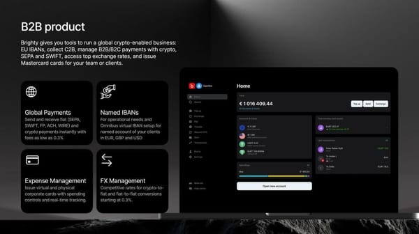 😎 Brighty – a unified platform for financial operations